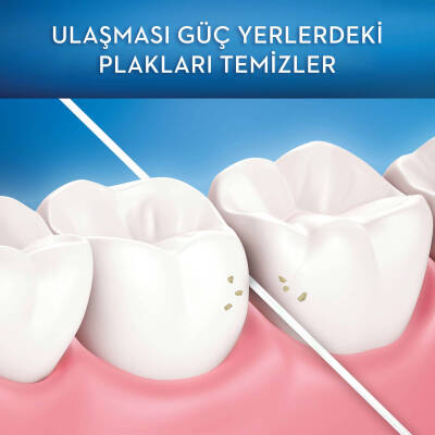 Oral-B Diş İpi Essential Floss 50 M - 3