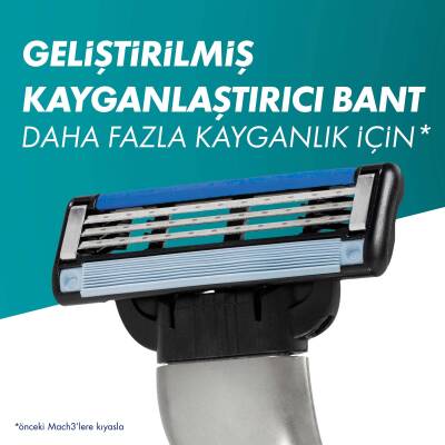 Gillette Mach3 Tıraş Makinesi + Yedek Tıraş Bıçağı - 6