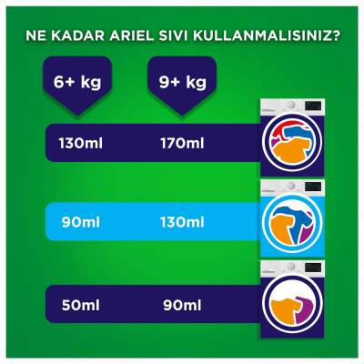 Ariel Sıvı Black & Fıber Care 2.2L - 9