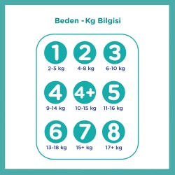 Prima Bebek Bezi Aktif Bebek 5 Beden 46 Adet Junior Fırsat Paketi - 7