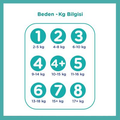 Prima Bebek Bezi Aktif Bebek 7 Beden 34 Adet Xx Large Fırsat Paketi - 7