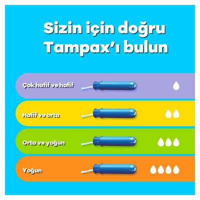 Discreet Orkid Tampax Compac Tampon Normal 16 Adet - 7