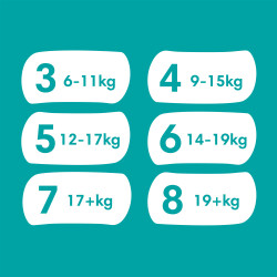 Pampers Kulot Bez Carry Pack S5 21Ct - 9