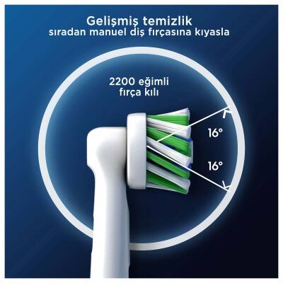 Oral B Arjlı CrSpicesactıon Refıll 4Ct - 4