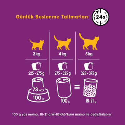 Whiskas Ton Balıklı 400 Gr - 5