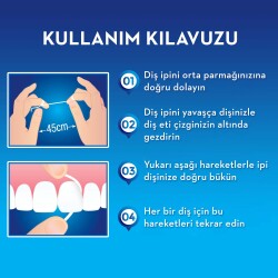 Oral-B Diş İpi Pro-Expert Clinic Line 25 m - 10