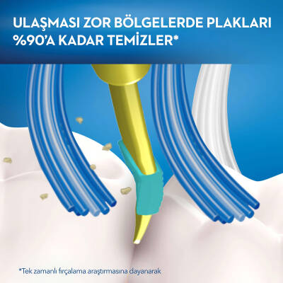 Oral-B Titreşimli Diş Fırçası Pro-Expert Pulsar 35 Orta - 5