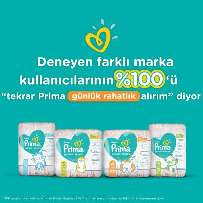 Prima Bebek Bezi Günlük Rahatlık 3 Beden 30 Adet Tekli Paket - 4