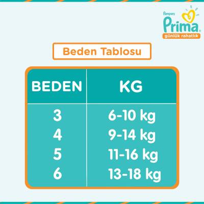 Prima Bebek Bezi Günlük Rahatlık 4 Bdn 27 Adet Tekli Paket x6 - 6