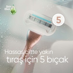 Gillette Venus Deluxe Smooth Makine + 5 Bıçaklı Yedek Başlık - 3